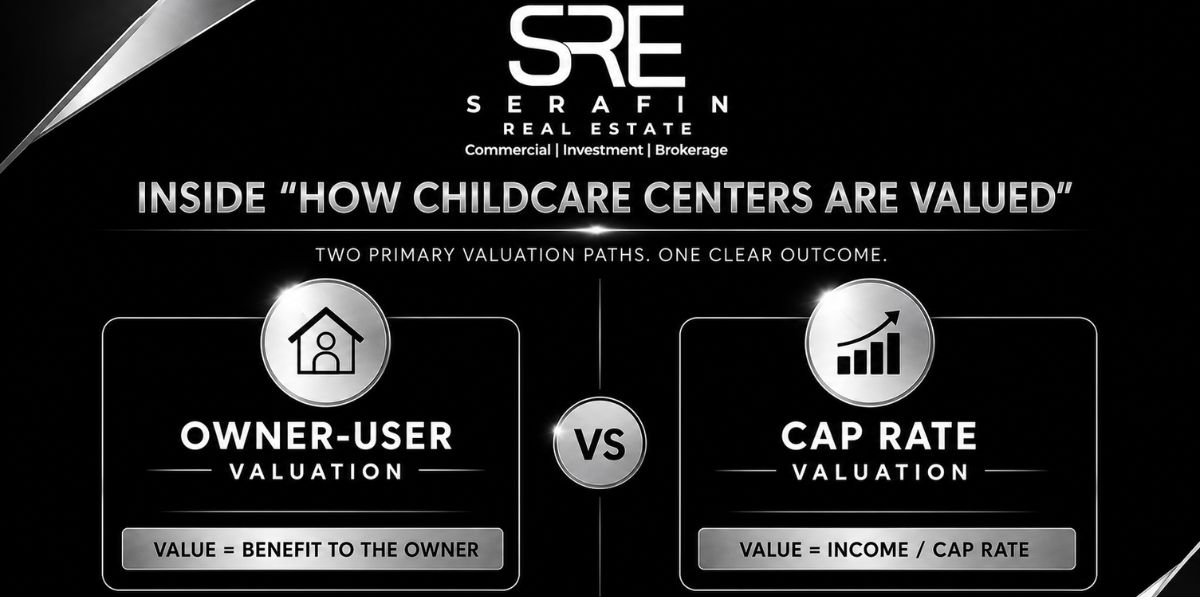 How childcare centers are valued: owner-user vs cap rate